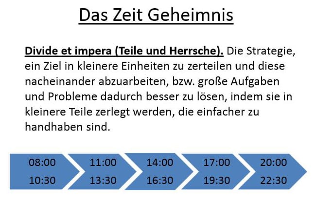 das-zeitgeheimnis-folie-03-teile-und-herrsche