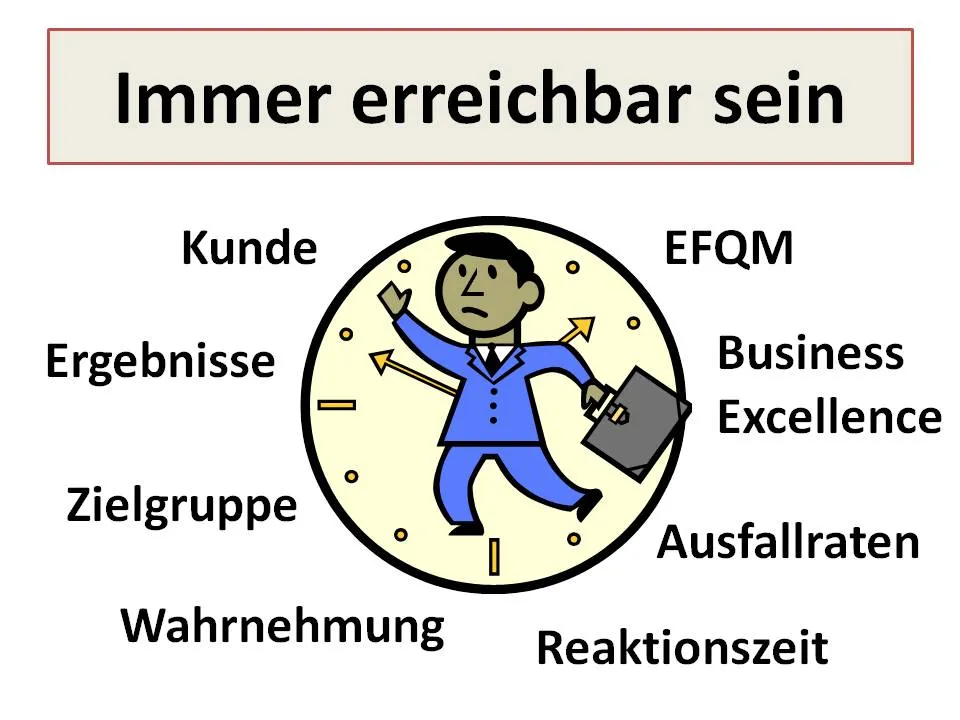 immer-erreichbar-folie-01